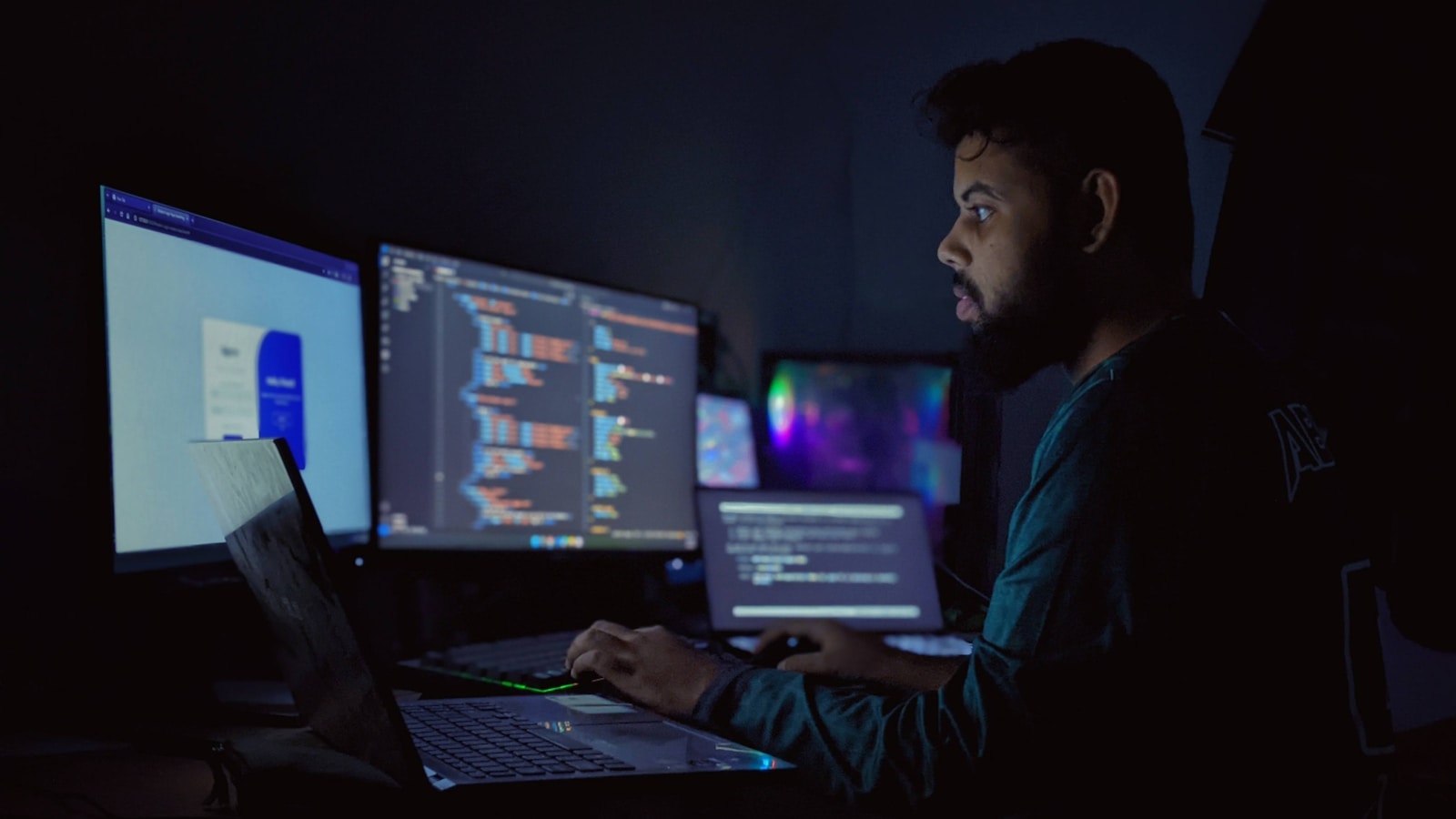 Developer workspace with analytics screens and content workflow