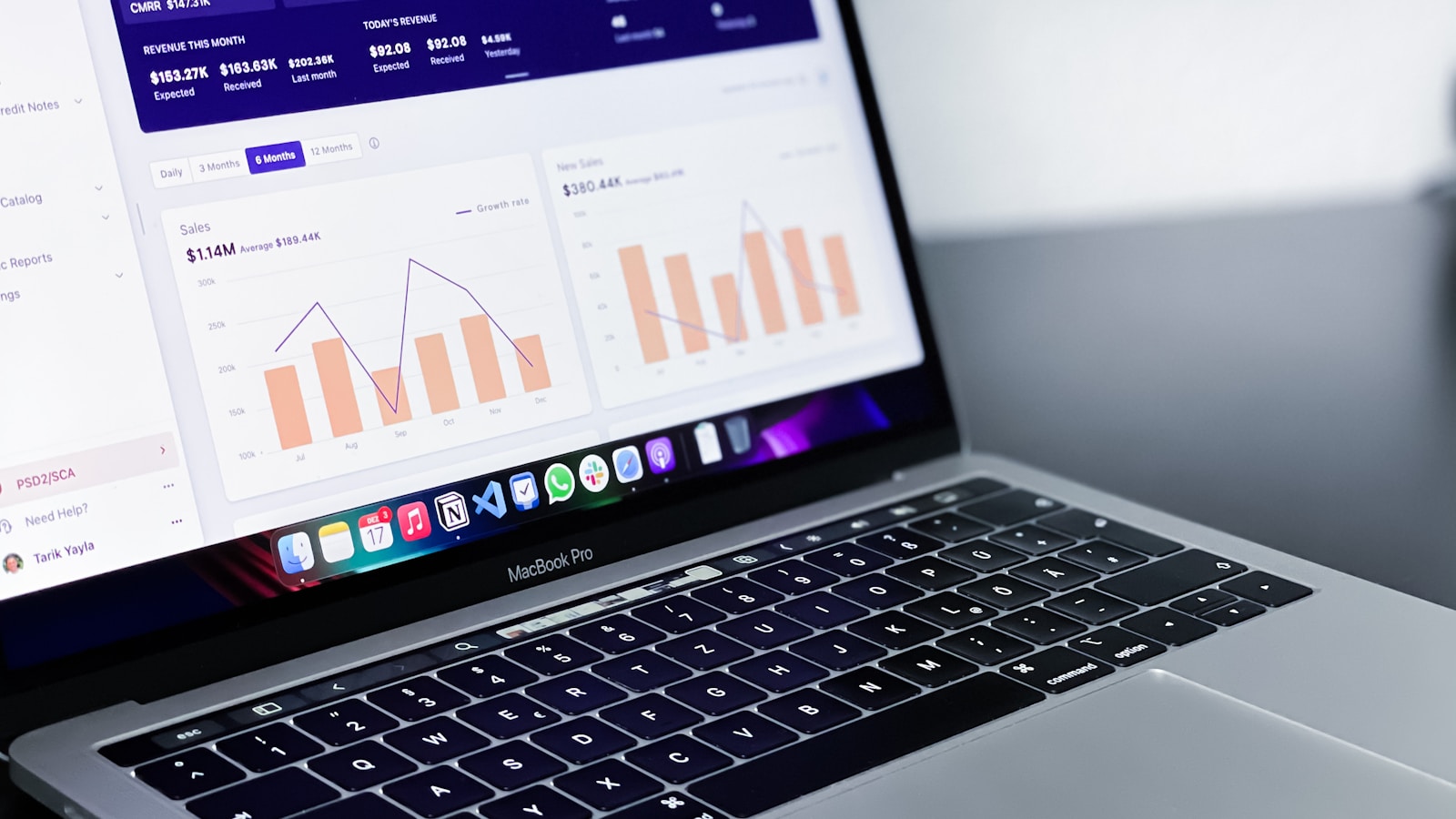 Laptop showing an e-commerce analytics dashboard with AI personalization overlays